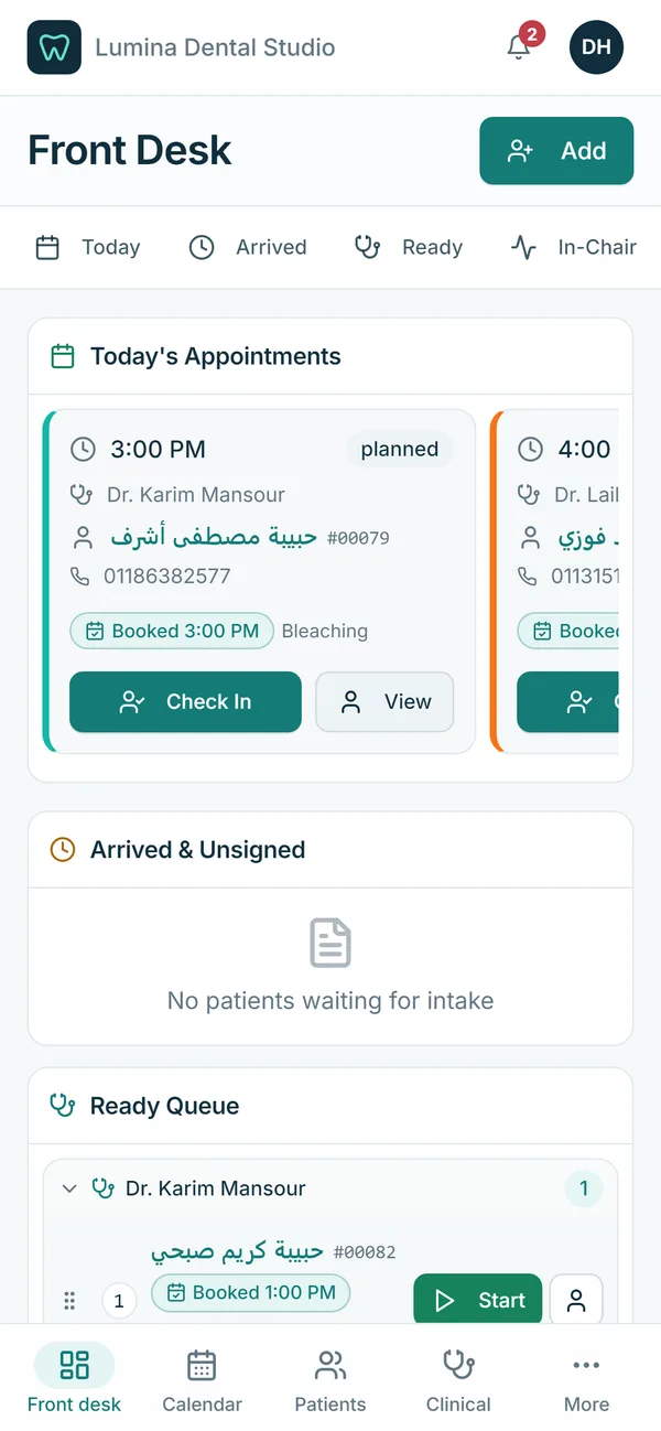 Today’s patients at a glance
