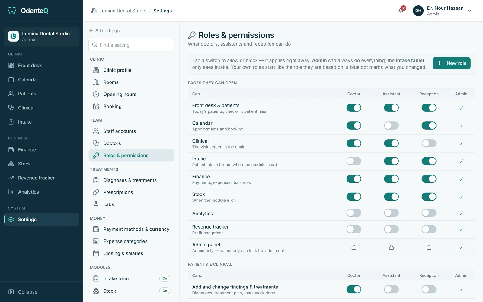 Staff roles and permissions in dental clinic software